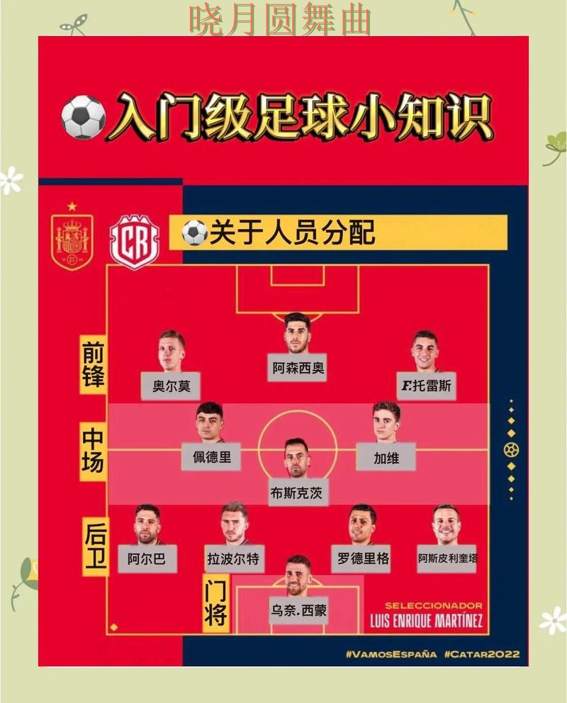 世界杯投注注册新手最容易踩的坑有哪些，核心技巧公开