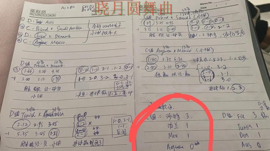 世界杯投注官网荷兰焦点战数据怎么用