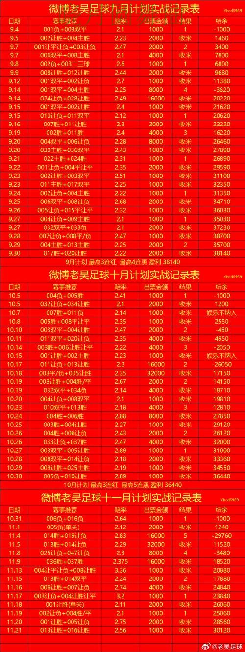 世界杯买球注册热门盘和冷门盘区别在哪技巧总结